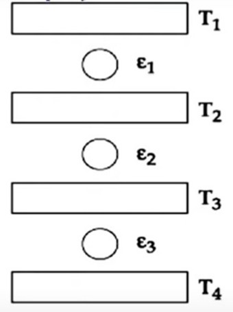 carnots