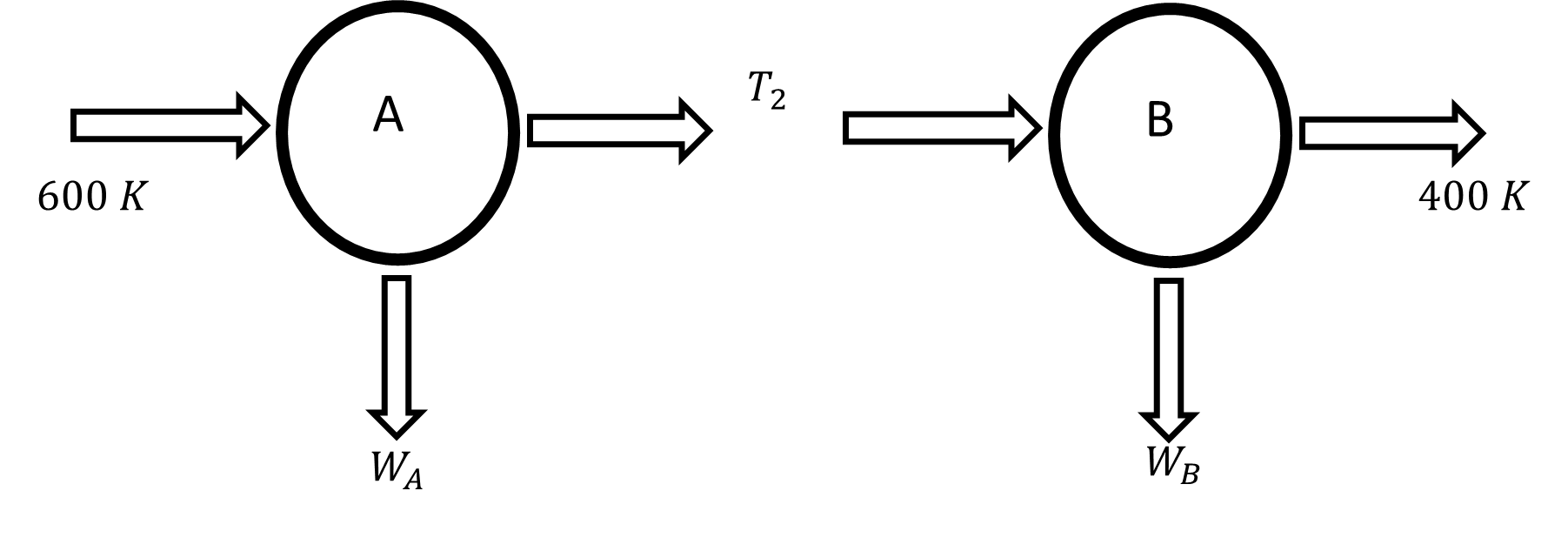 carnots2
